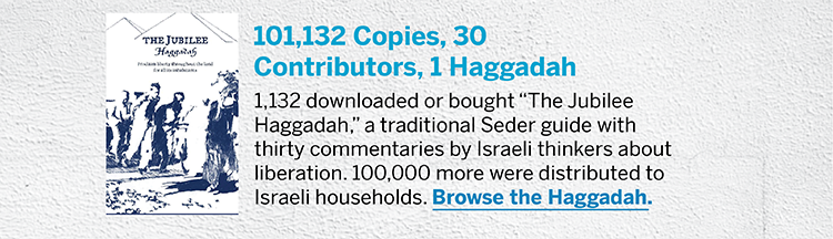101,132 Copies, 30 Contributors, 1 Haggadah - 1,132 downloaded or bought “The Jubilee Haggadah,” a traditional Seder guide with thirty commentaries by Israeli thinkers about liberation. 100,000 more were distributed to Israeli households. Browse the Haggadah.