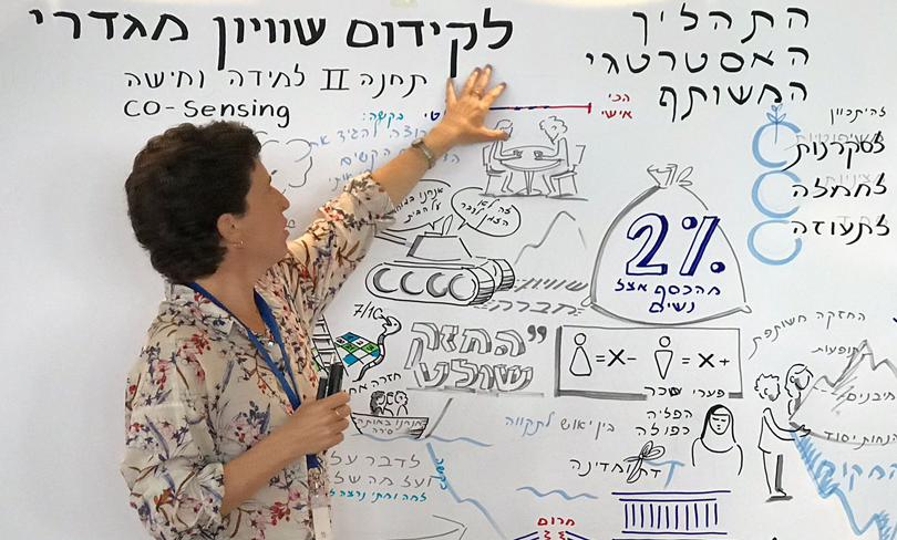 a woman points at a whiteboard during a Shatil training